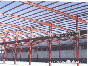 建筑建材與農(nóng)業(yè)機械設(shè)備 現(xiàn)代化發(fā)展的雙翼